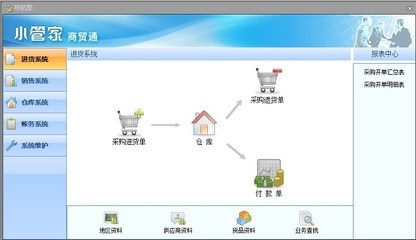 小管家商贸通电脑版 计算机软件开发与销售的创新实践
